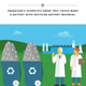 Illustration for article titled How iEnergizer/i Turned Recycling into Power